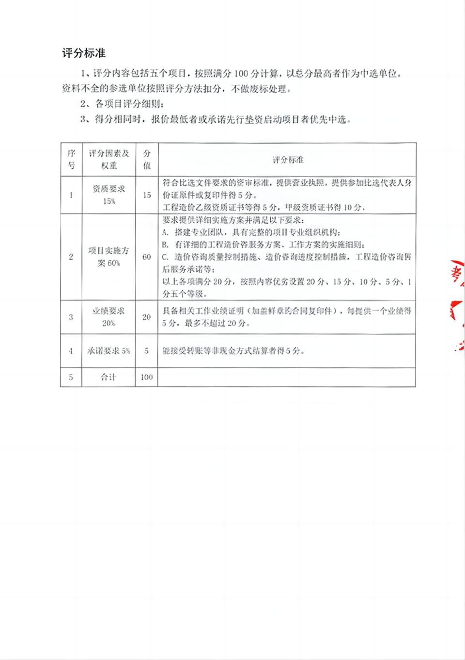 四川省文物考古研究院三星堆考古研究所造價咨詢服務項目比選公告-3 拷貝(1).jpg