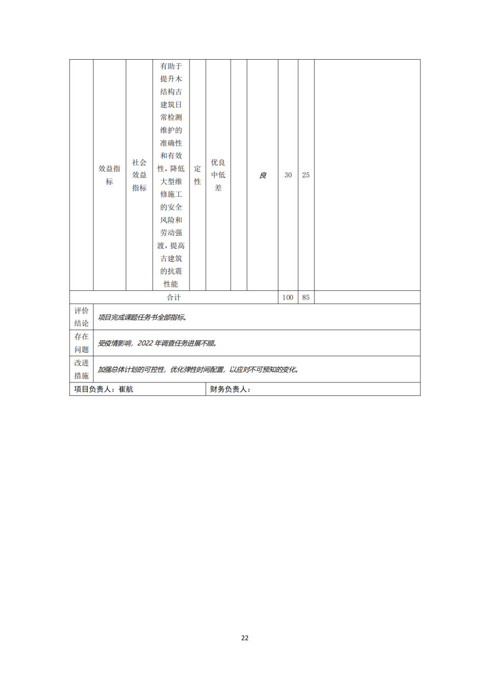 省考古院2022年度單位決算公開編制說明范本_21.png