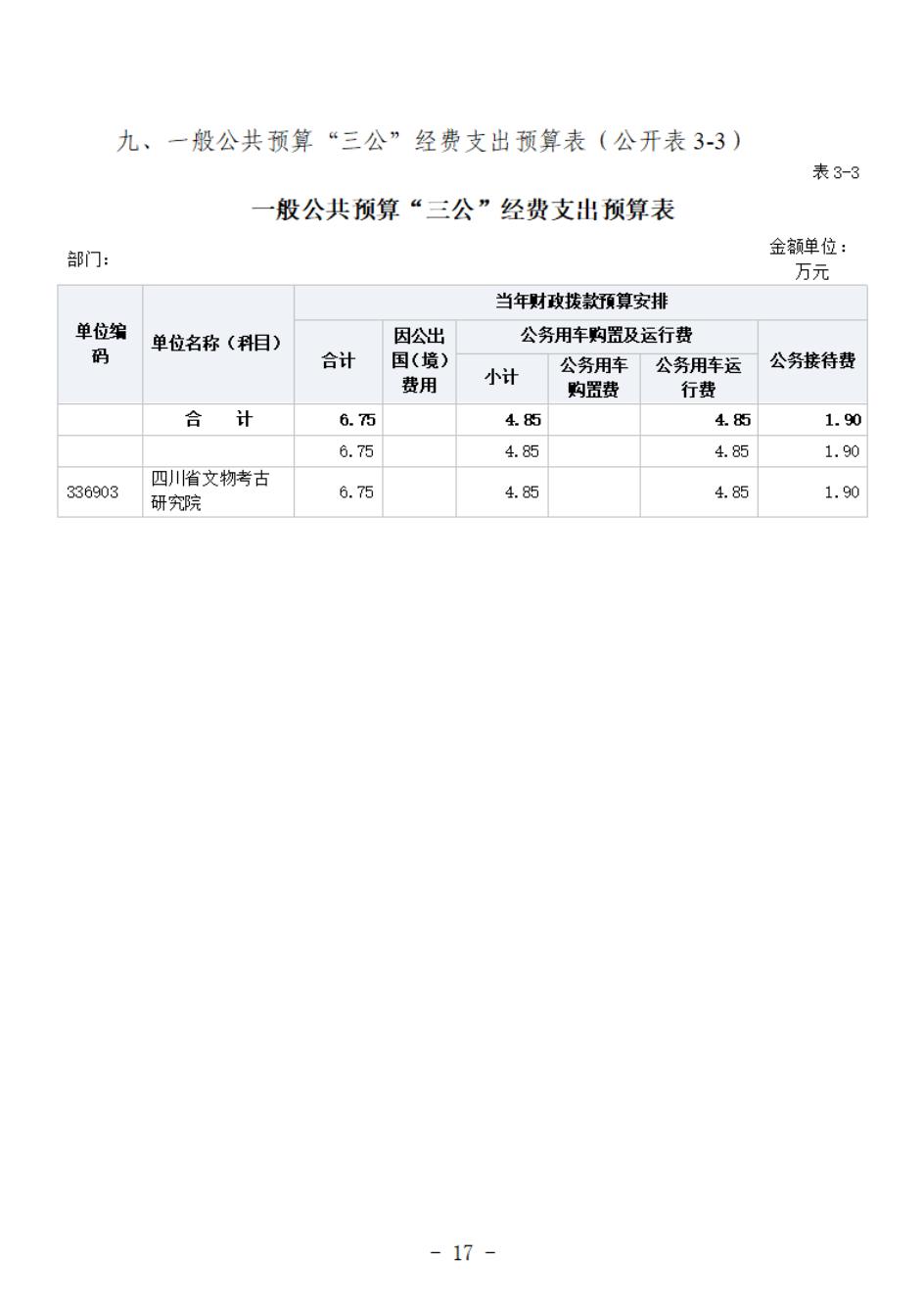 省考古院2024年四川省省級單位預算公開模板(3.14)_18.jpg