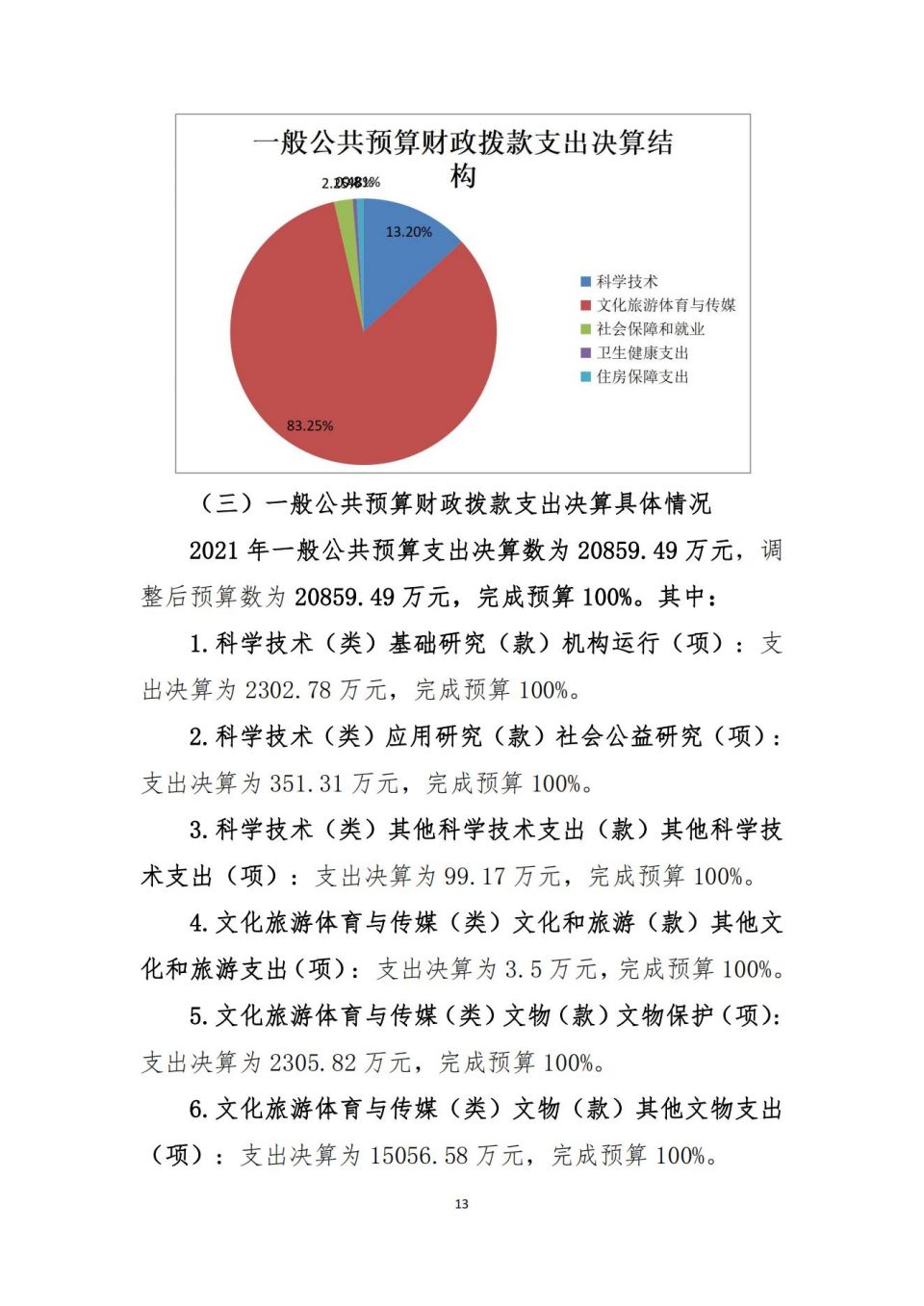 2021年單位決算公開編制說明范本(5.11)_12.jpg