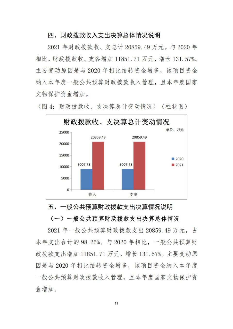 2021年單位決算公開編制說明范本(5.11)_10.jpg