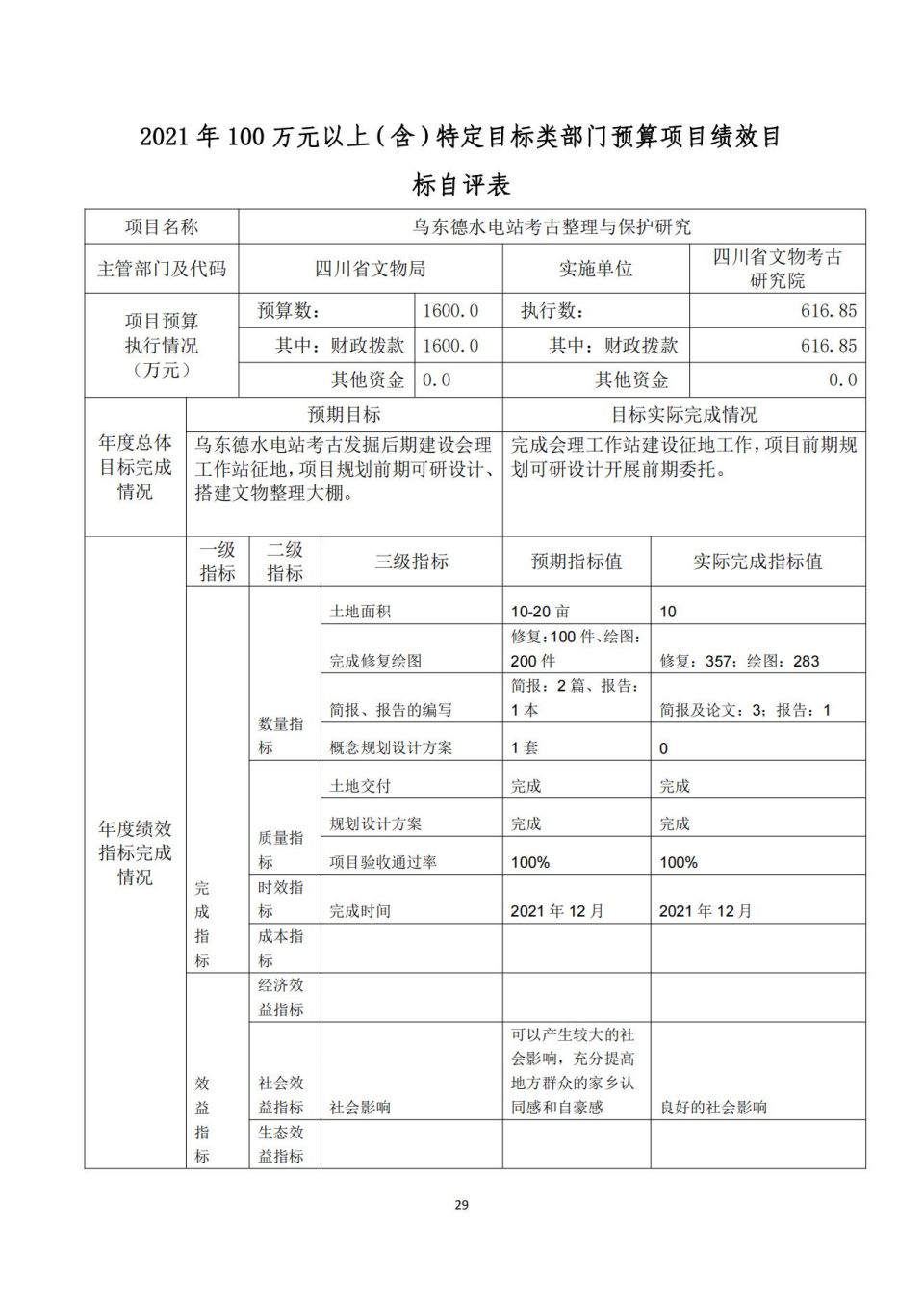 2021年單位決算公開編制說明范本(5.11)_28.jpg