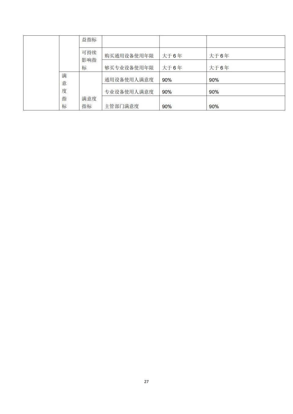 2021年單位決算公開編制說明范本(5.11)_26.jpg