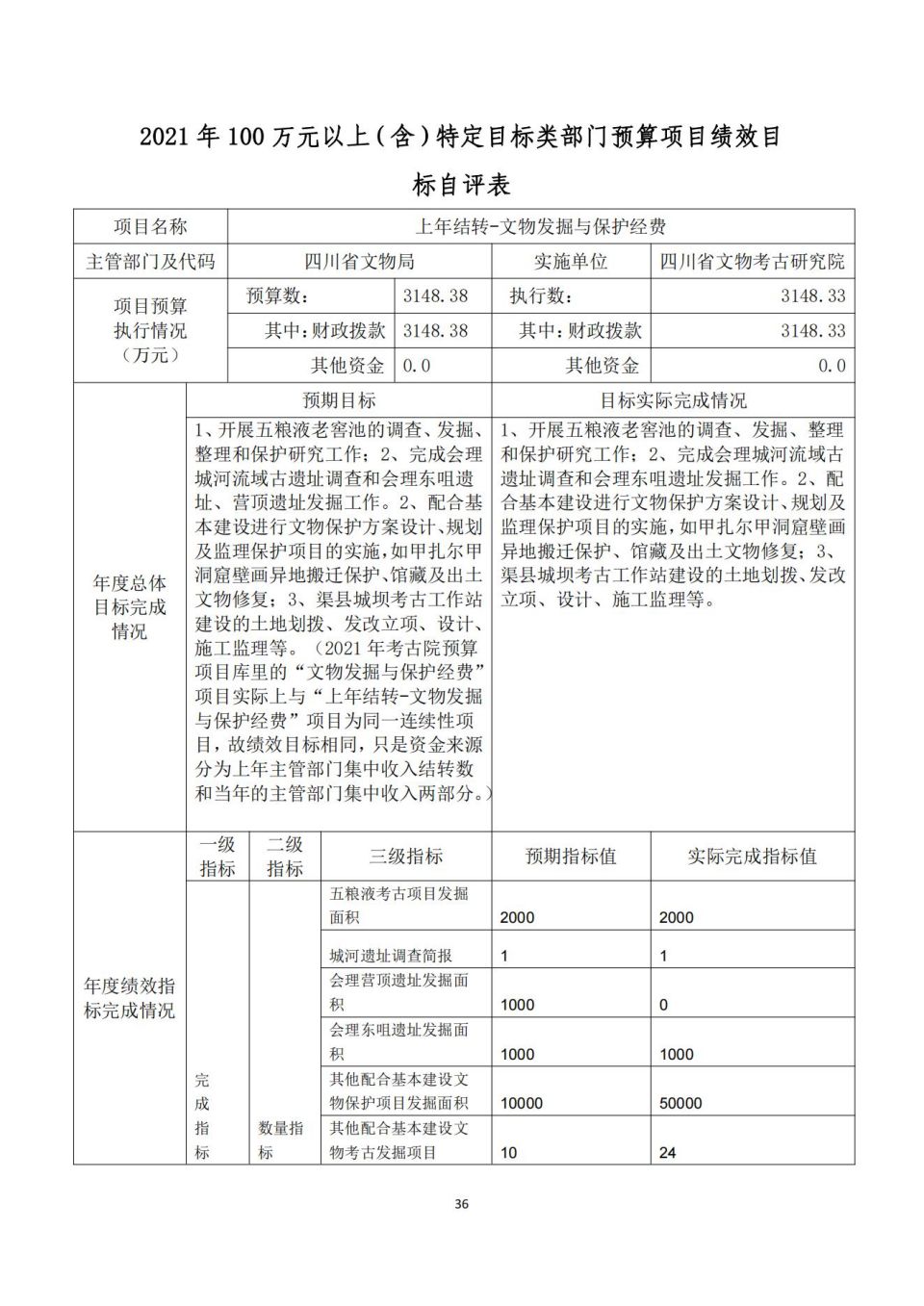 2021年單位決算公開編制說明范本(5.11)_35.jpg