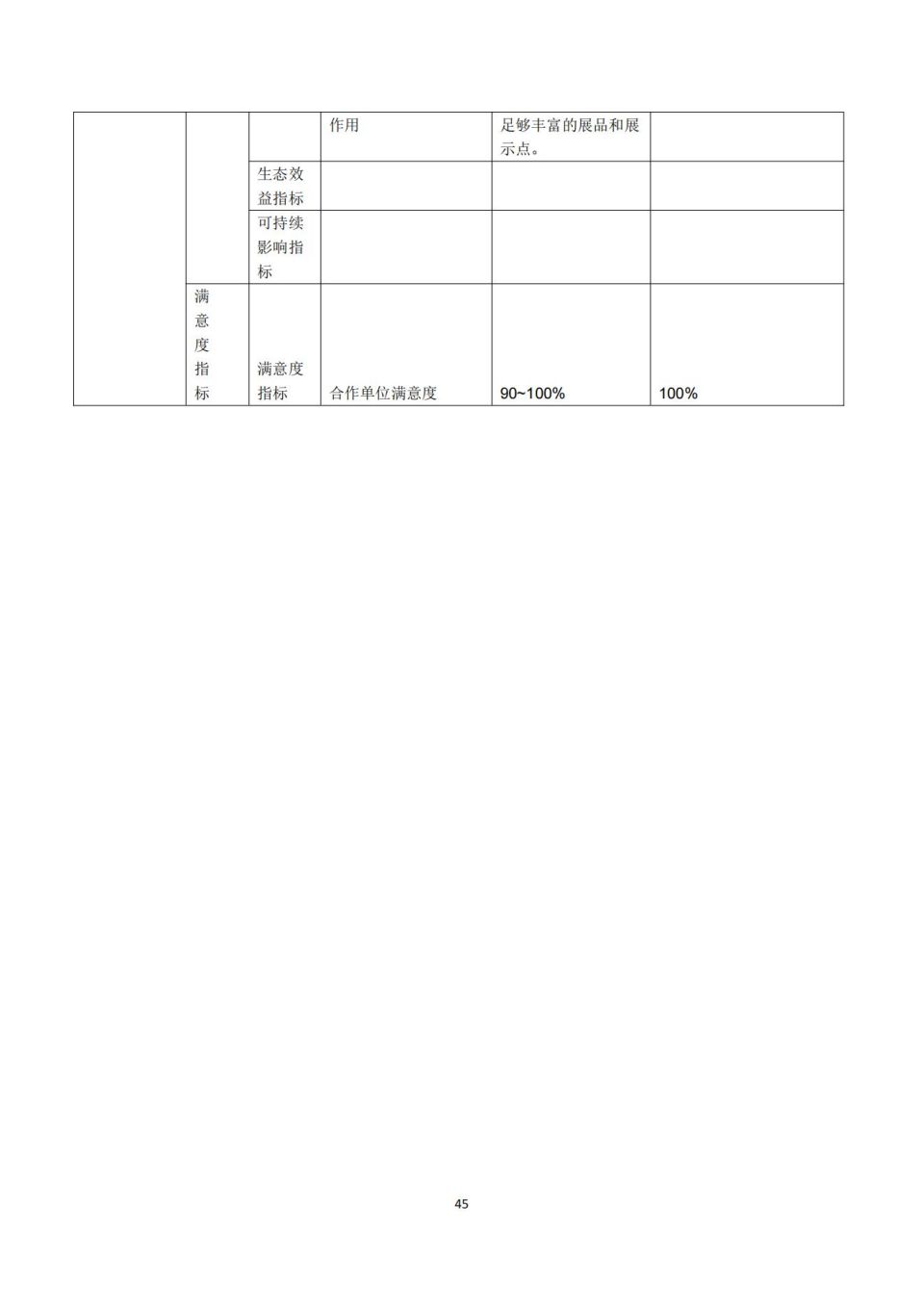 2021年單位決算公開編制說明范本(5.11)_44.jpg