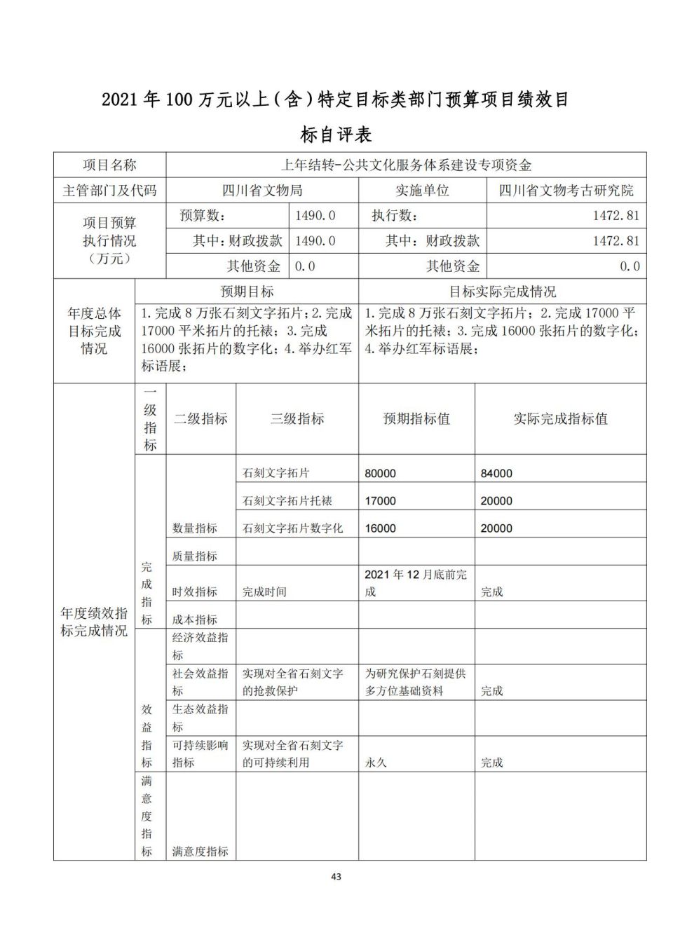 2021年單位決算公開編制說明范本(5.11)_42.jpg